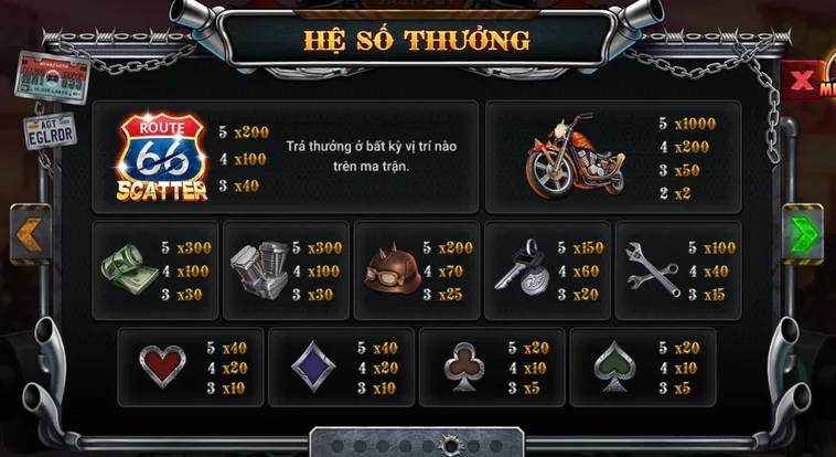 Chinh Phục Tốc Độ Cùng Slot Game Cung Đường Bão Táp Tại BomWin Đỉnh Cao