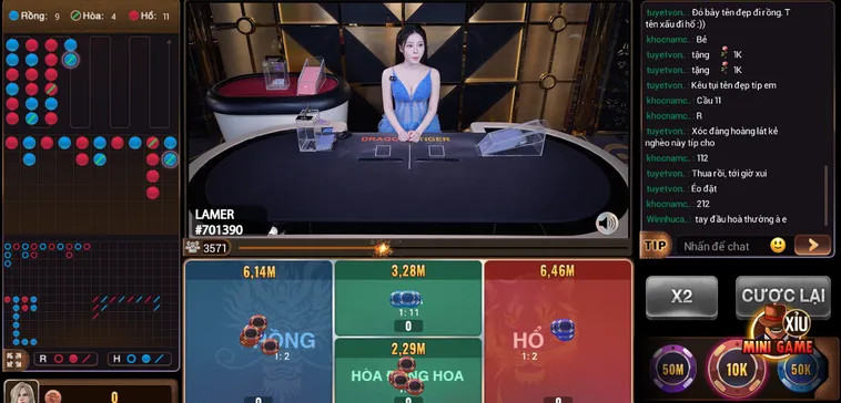 Khám Phá Sự Hấp Dẫn Của Rồng Hổ Live Slot Tại BomWin Hiện Nay